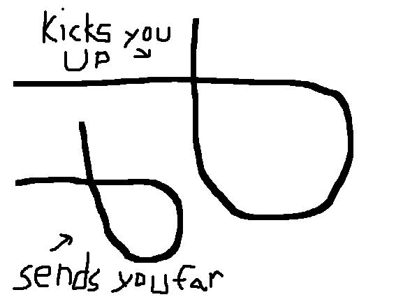 Double Ups.JPG