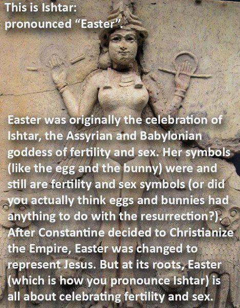 Easter explained.jpg