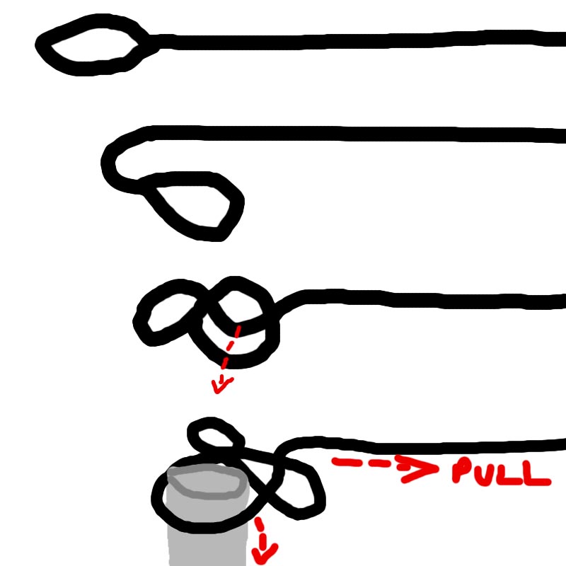 how-to-tie-a-rope-for-retards-or-slightly-slower-people.jpg