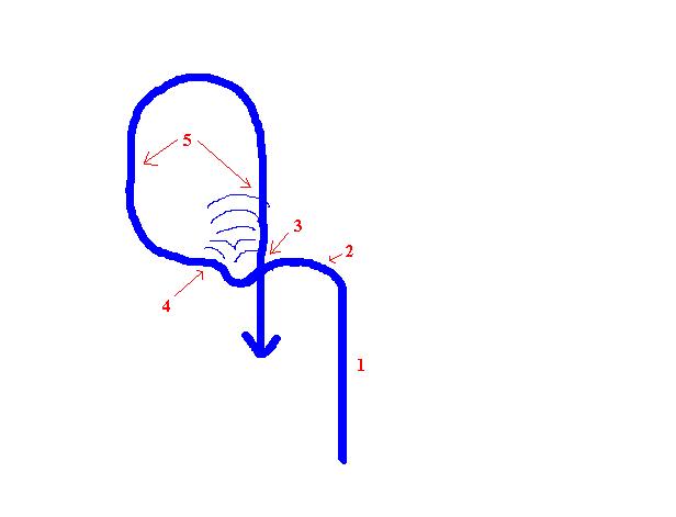 TripleUp Diagram.JPG